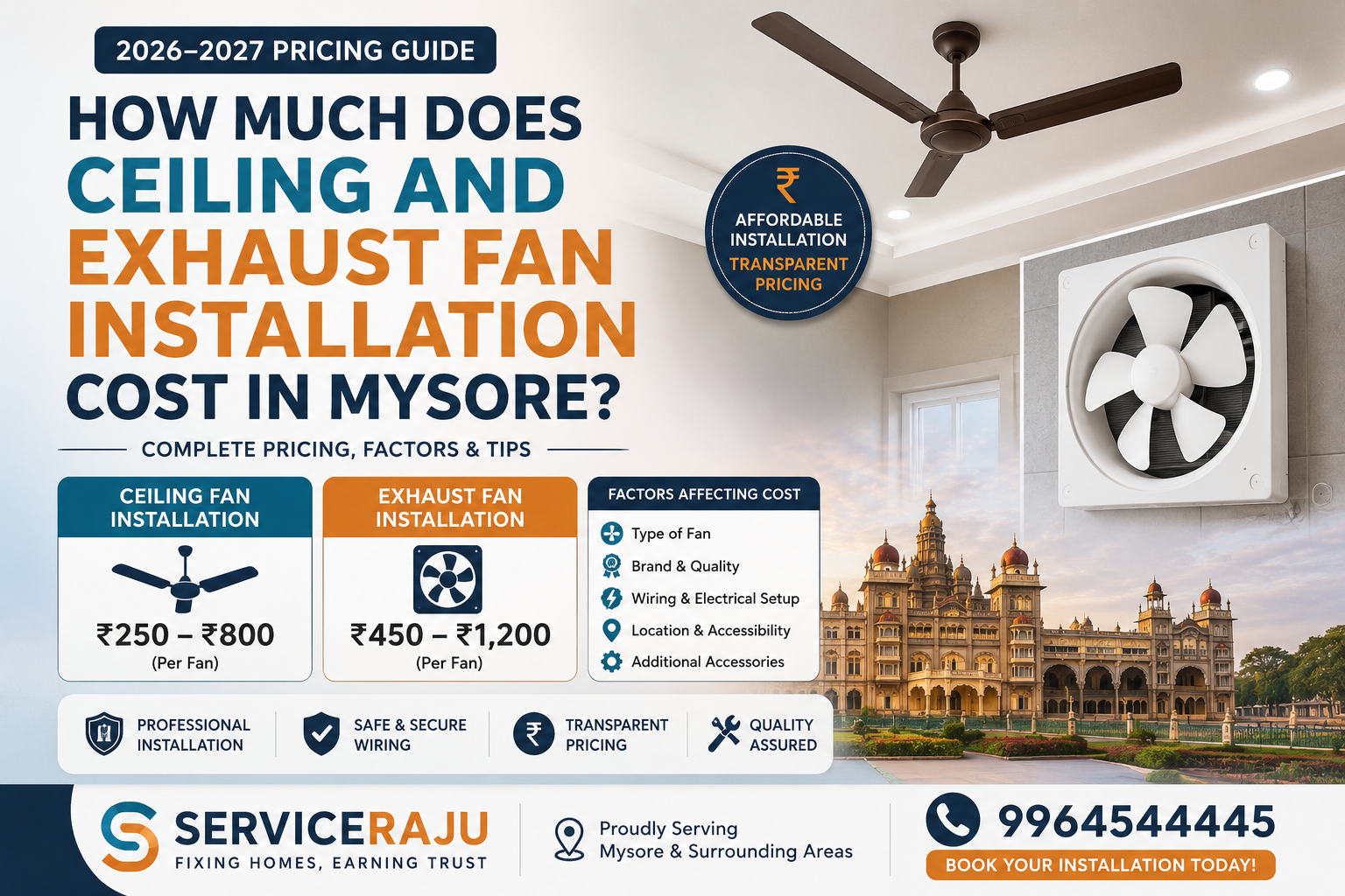 How Much Does Ceiling and Exhaust Fan Installation Cost in Mysore? (2026-2027 Pricing Guide)
