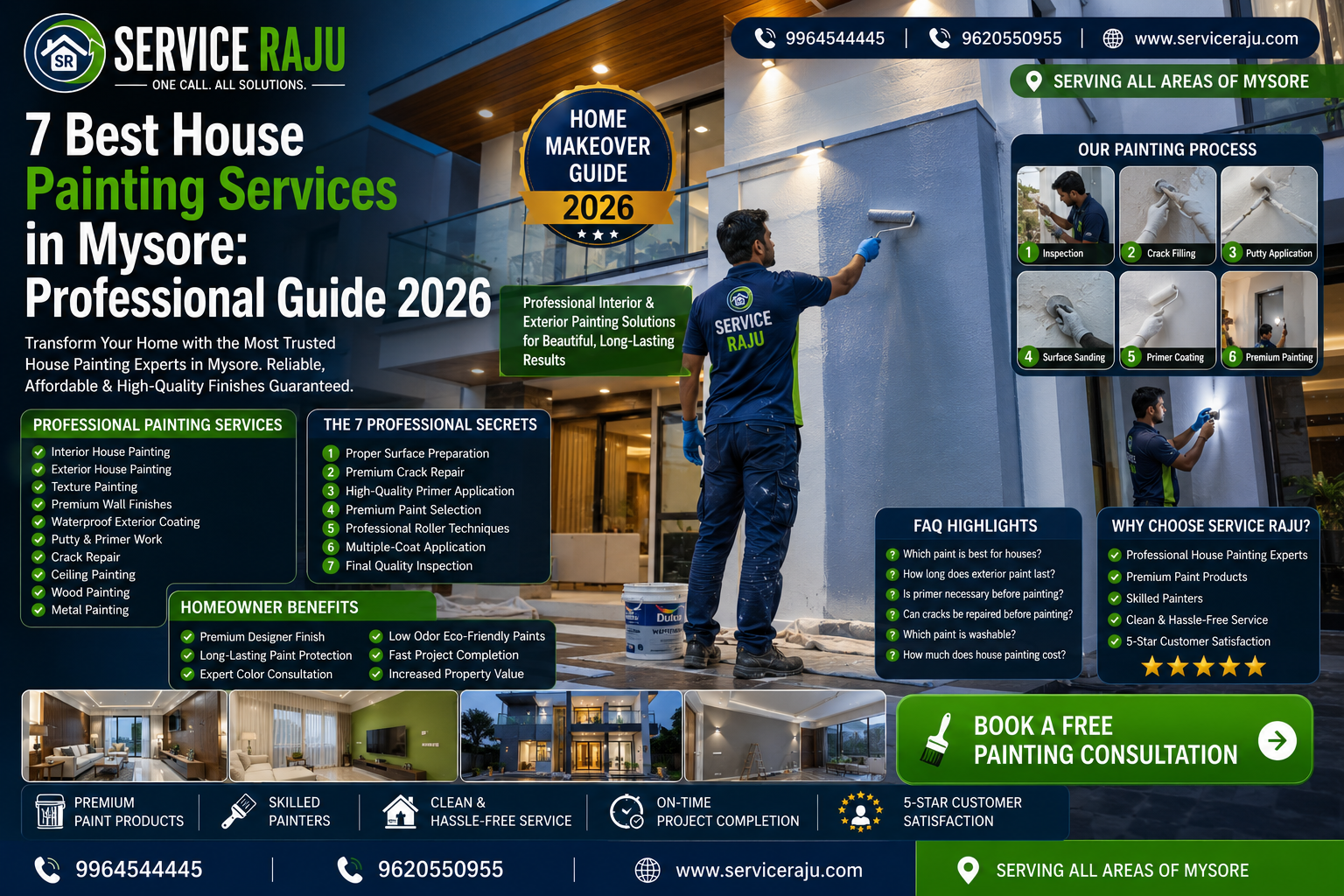 7 Best House Painting Services in Mysore: Professional Guide 2026