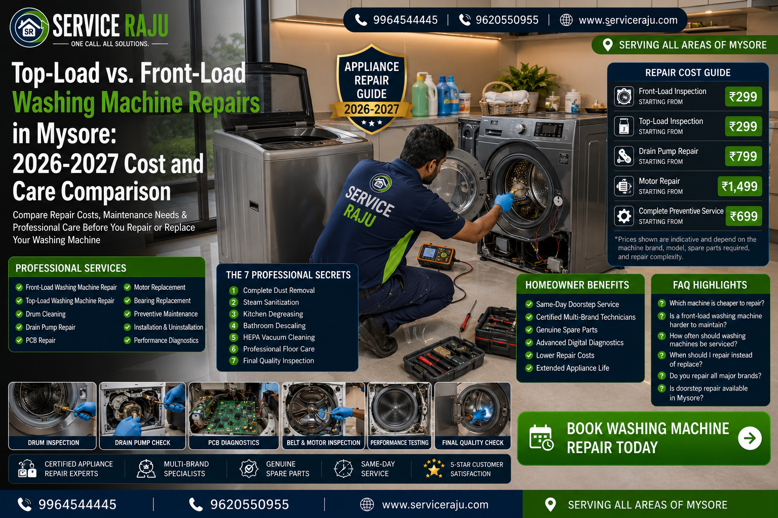 Top-Load vs. Front-Load Washing Machine Repairs in Mysore: 2026-2027 Cost and Care Comparison