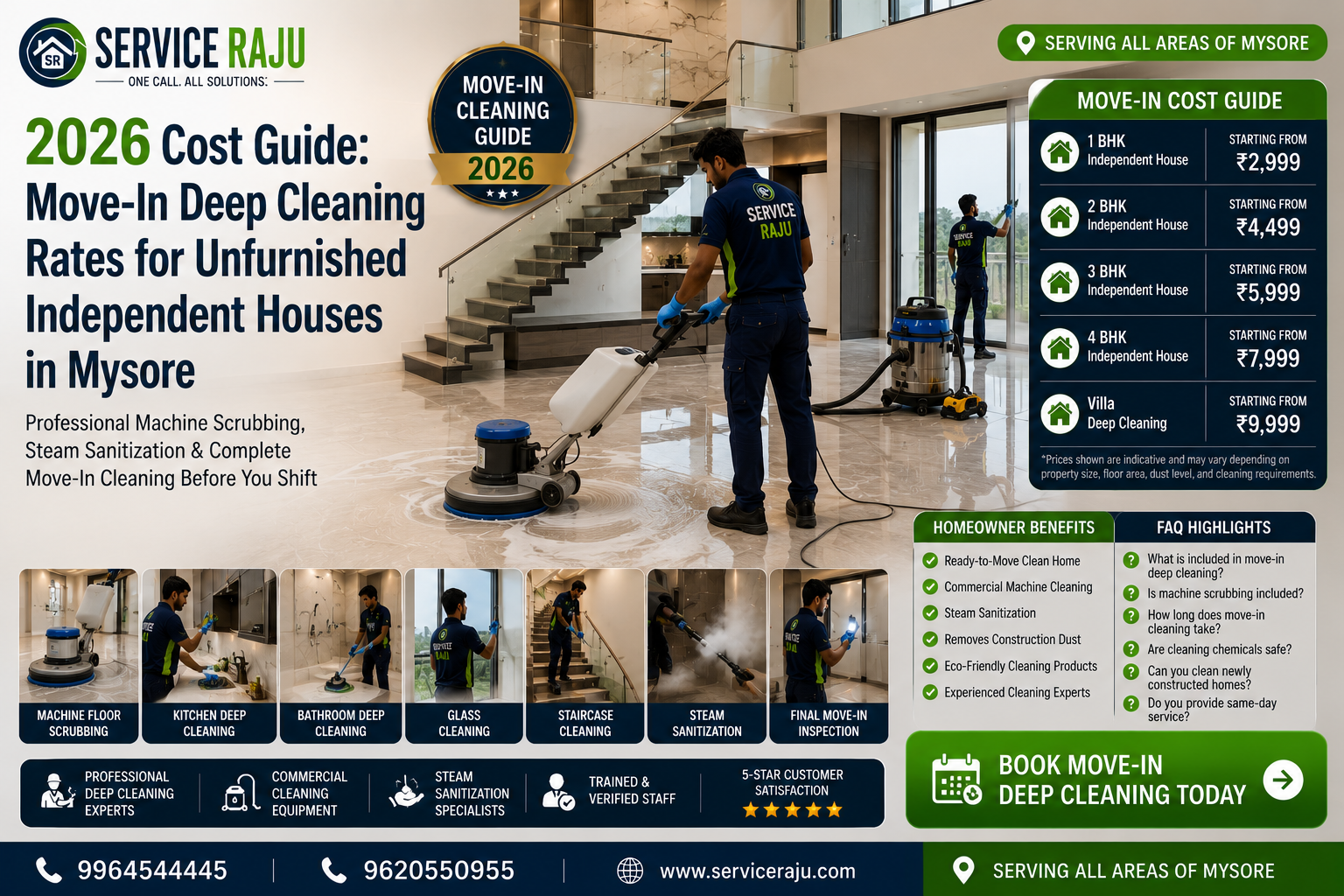 2026 Cost Guide: Move-In Deep Cleaning Rates for Unfurnished Independent Houses in Mysore