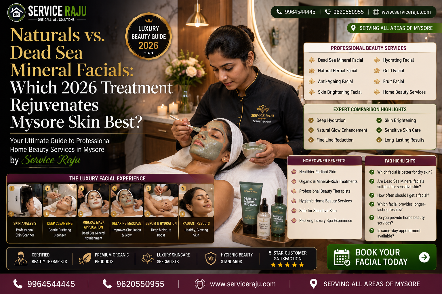 Naturals vs. Dead Sea Mineral Facials: Which 2026 Treatment Rejuvenates Mysore Skin Best?