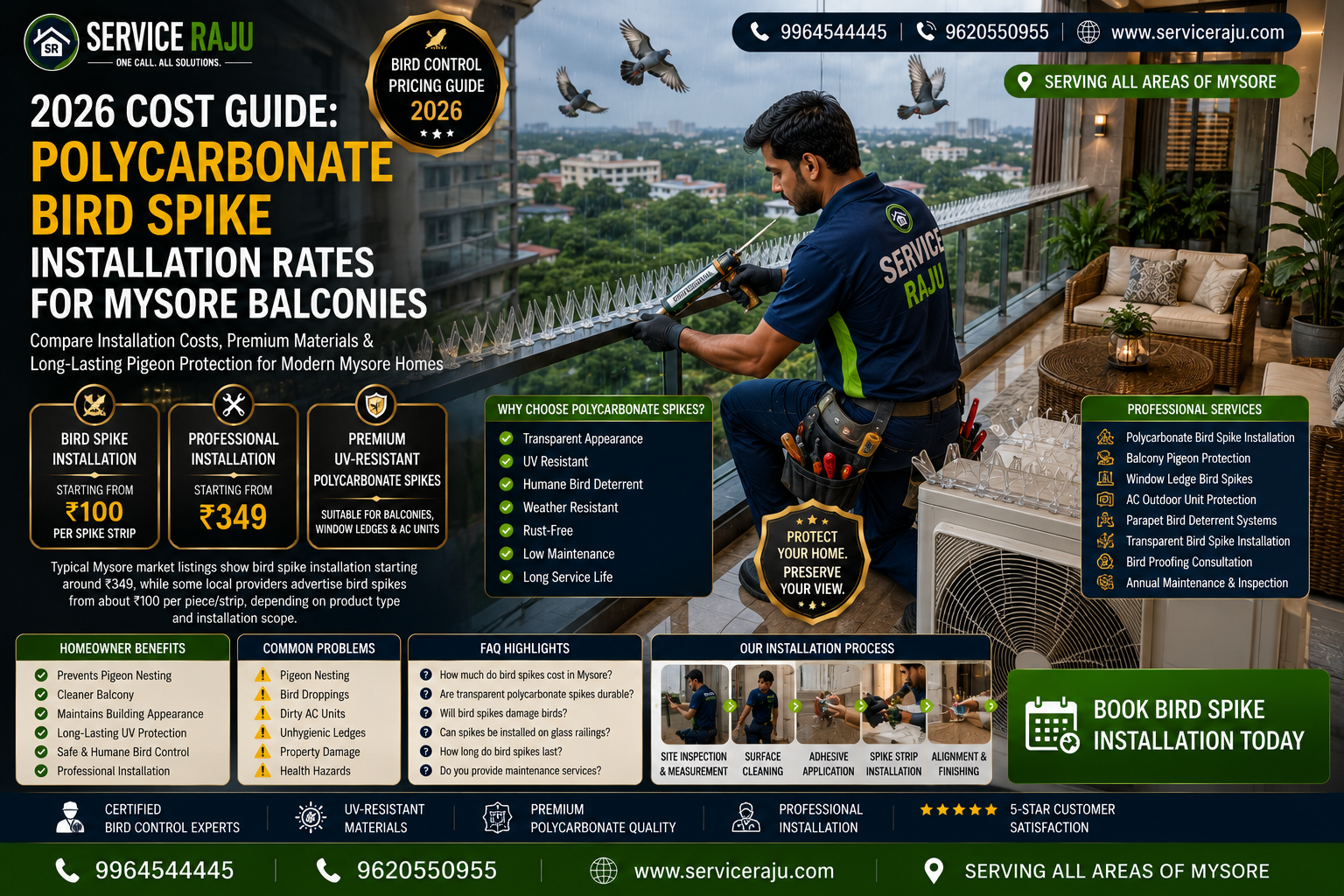 2026 Cost Guide: Polycarbonate Bird Spike Installation Rates for Mysore Balconies