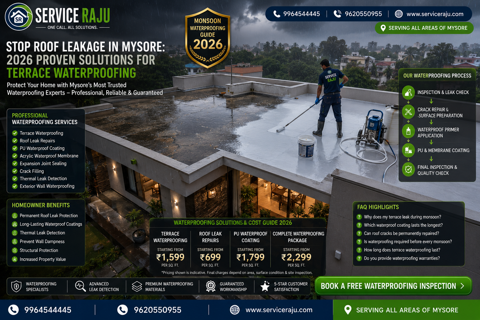 Stop Roof Leakage in Mysore: 2026 Proven Solutions for Terrace Waterproofing