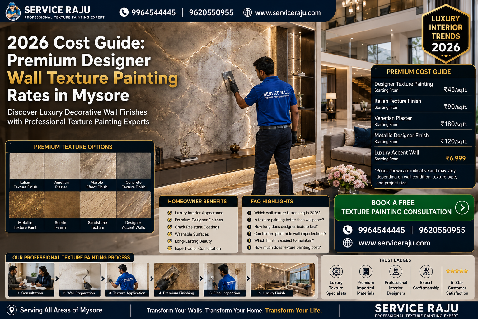 2026 Cost Guide: Premium Designer Wall Texture Painting Rates in Mysore