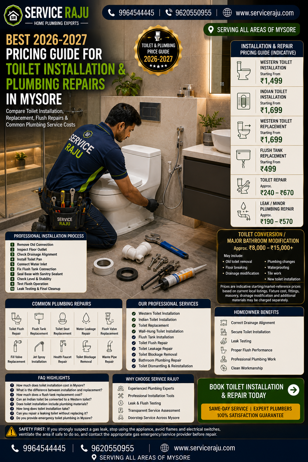 2026-2027 Pricing Guide for Toilet Installation & Plumbing Repairs in Mysore