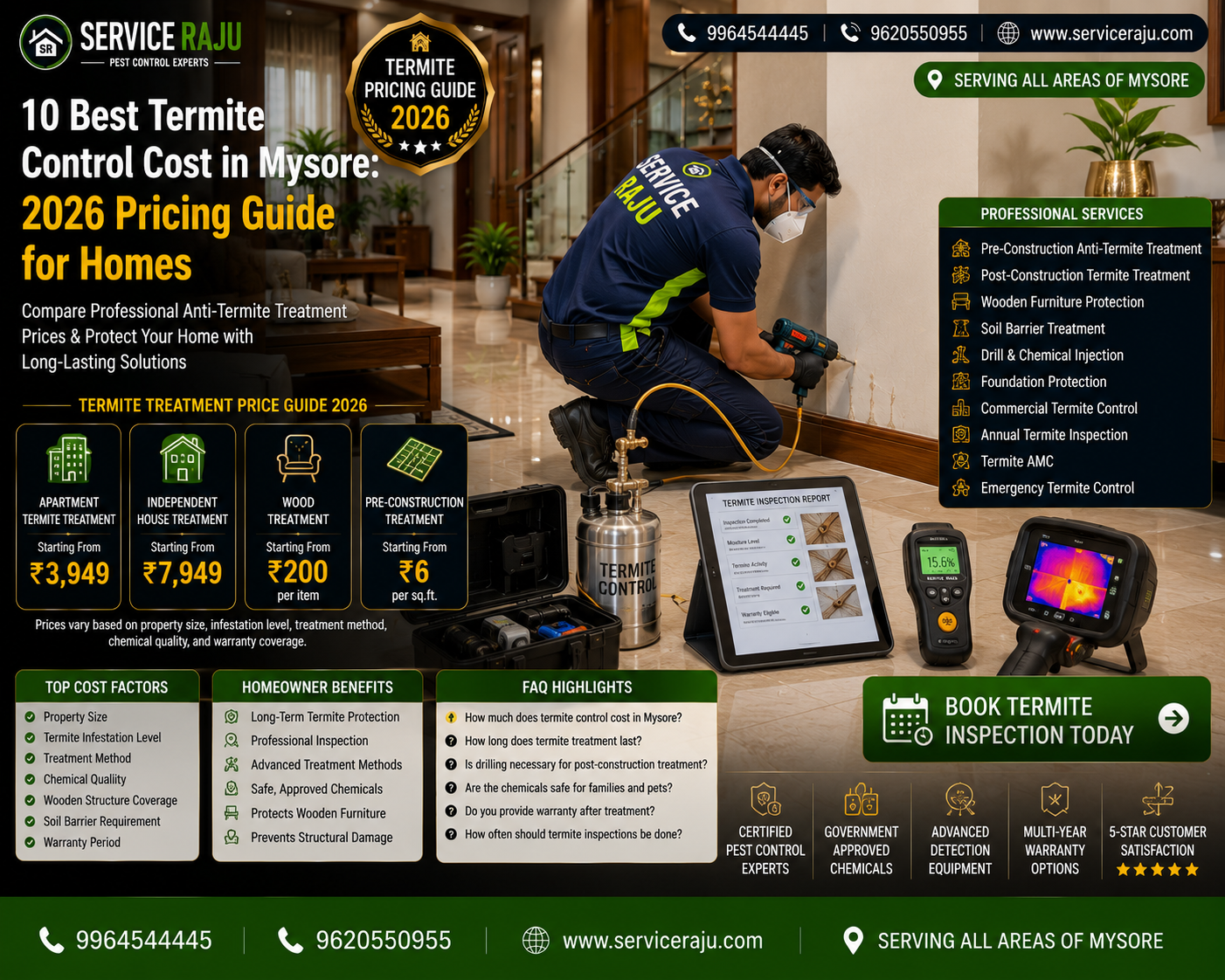 10 Best Termite Control Cost in Mysore: 2026 Pricing Guide for Homes