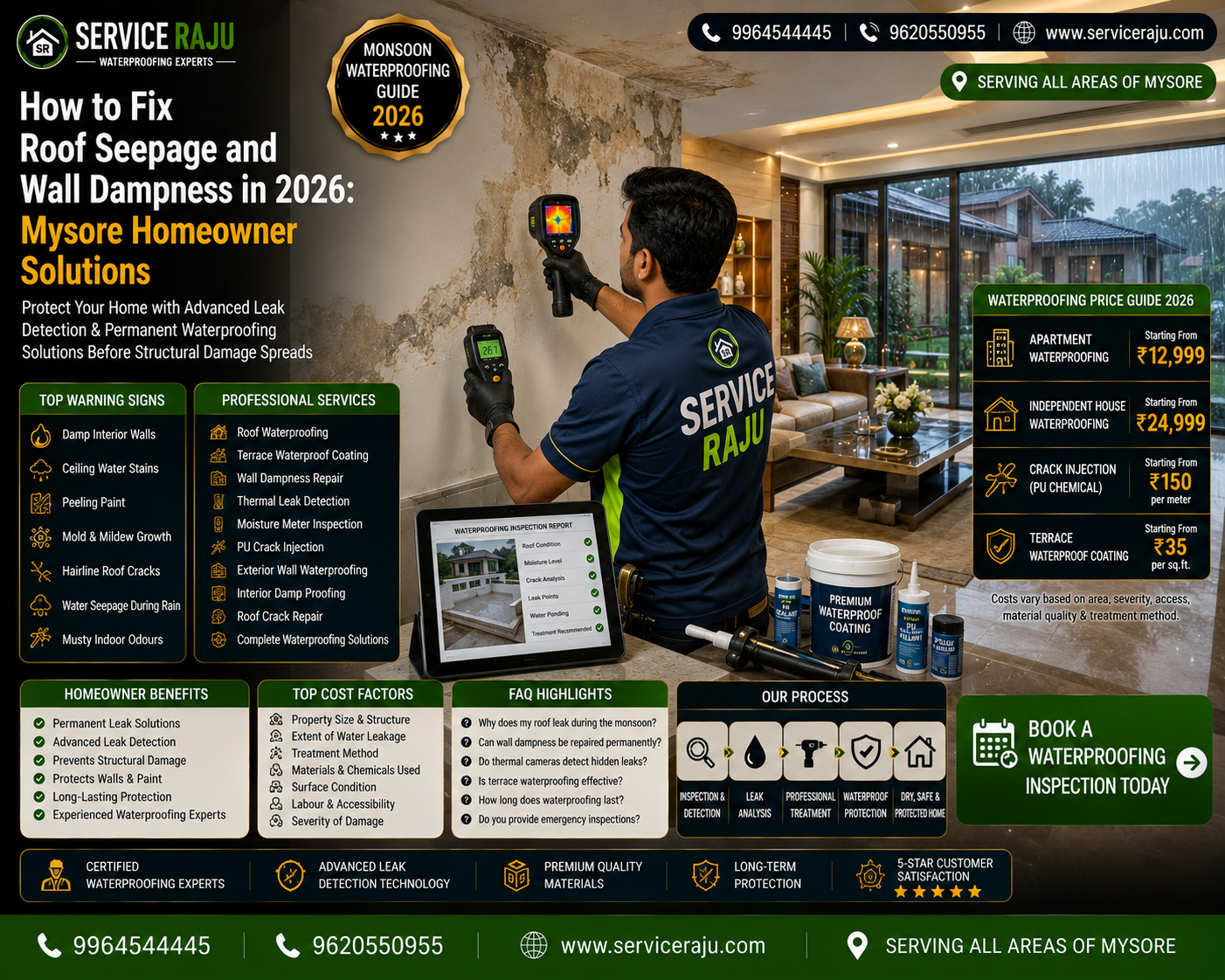 How to Fix Roof Seepage and Wall Dampness in 2026: Mysore Homeowner Solutions