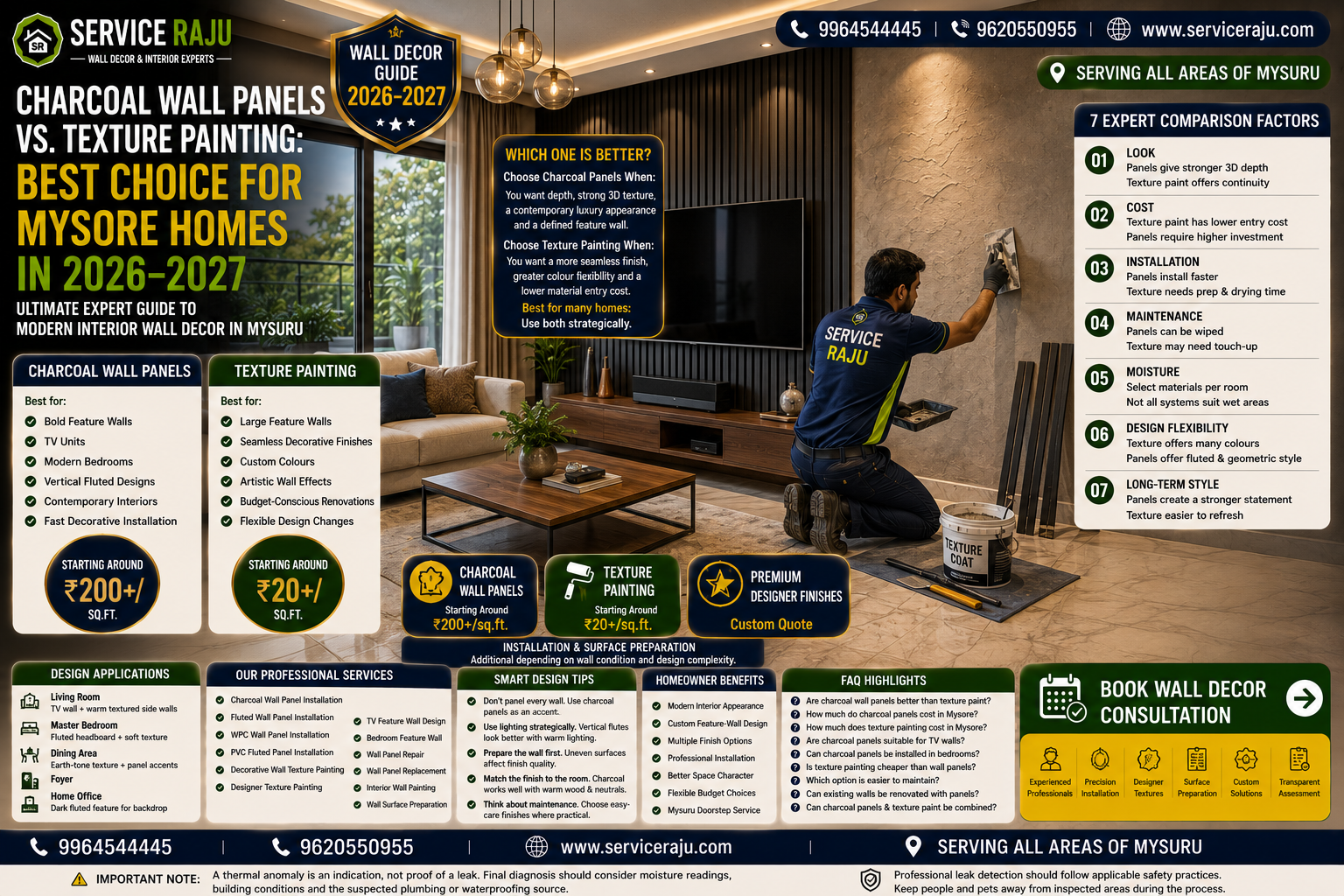 Charcoal Wall Panels vs. Texture Painting: Best Choice for Mysore Homes in 2026-2027
