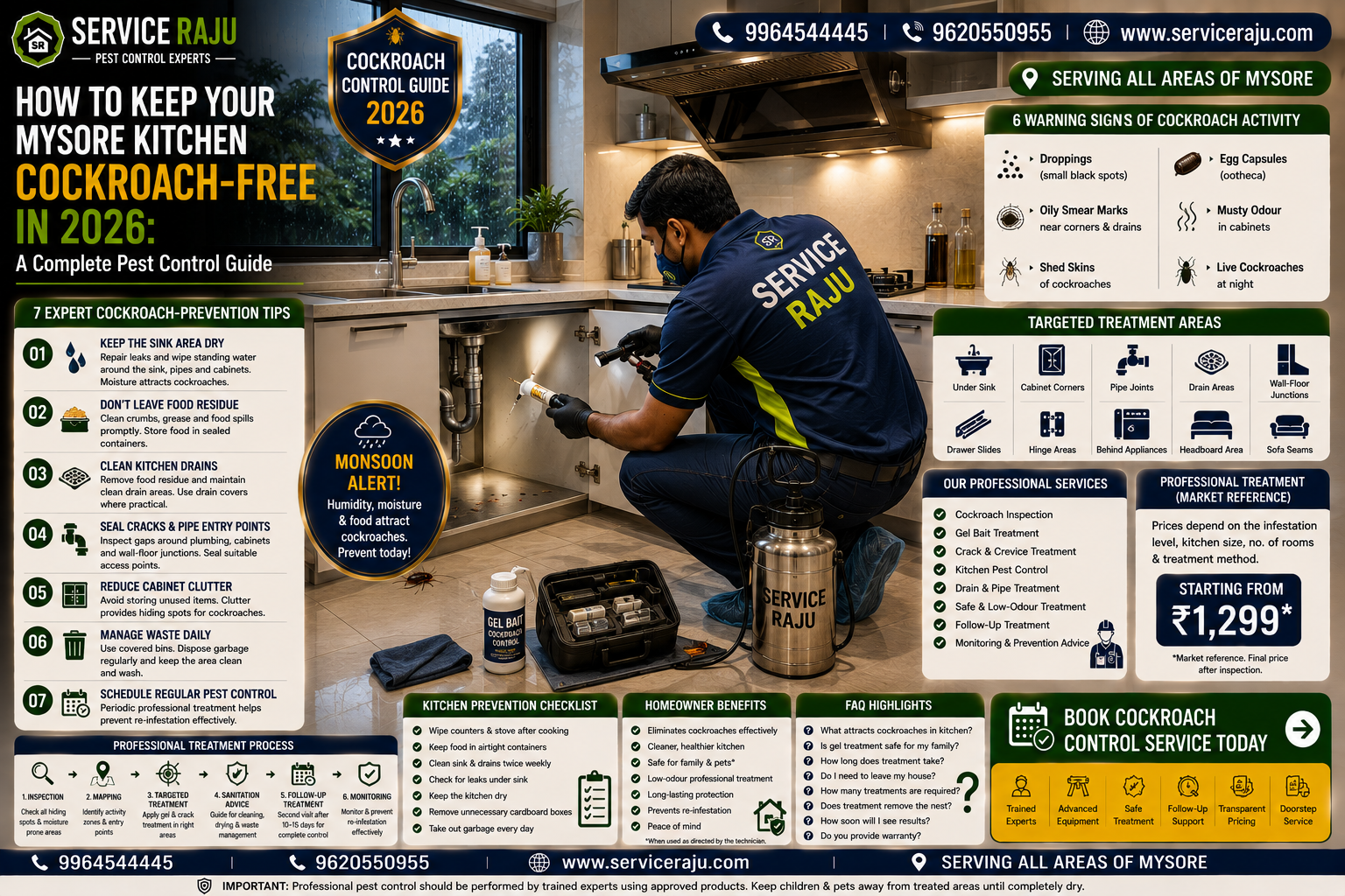 How to Keep Your Mysore Kitchen Cockroach-Free in 2026: A Complete Pest Control Guide