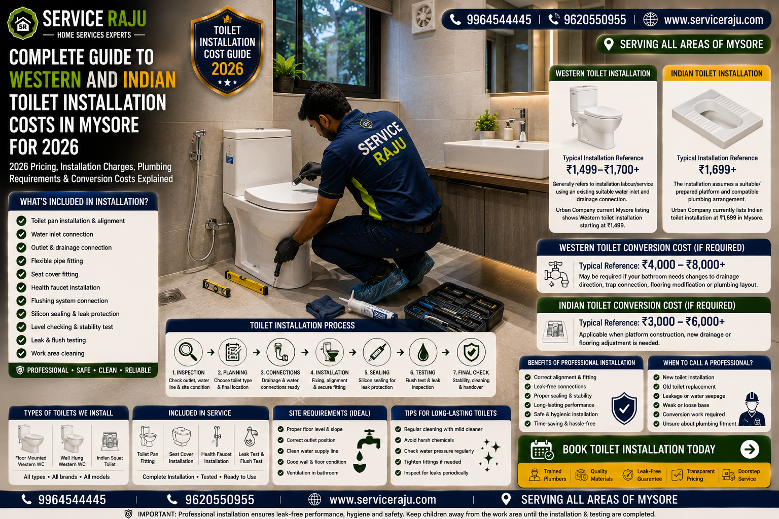 Complete Guide to Western and Indian Toilet Installation Costs in Mysore for 2026