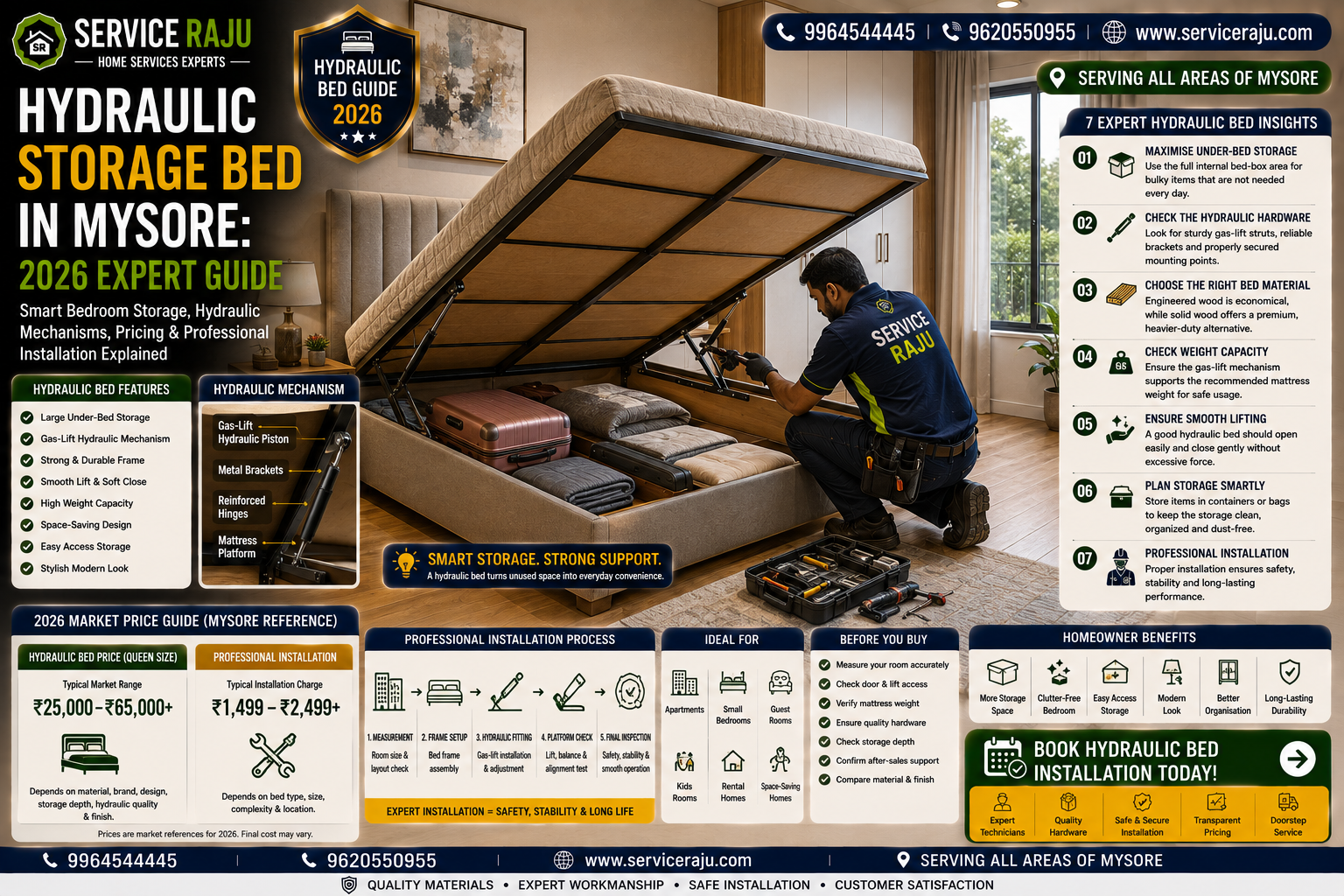 How to Safely Assemble a Hydraulic Storage Bed in Mysore: 2026 Expert Guide