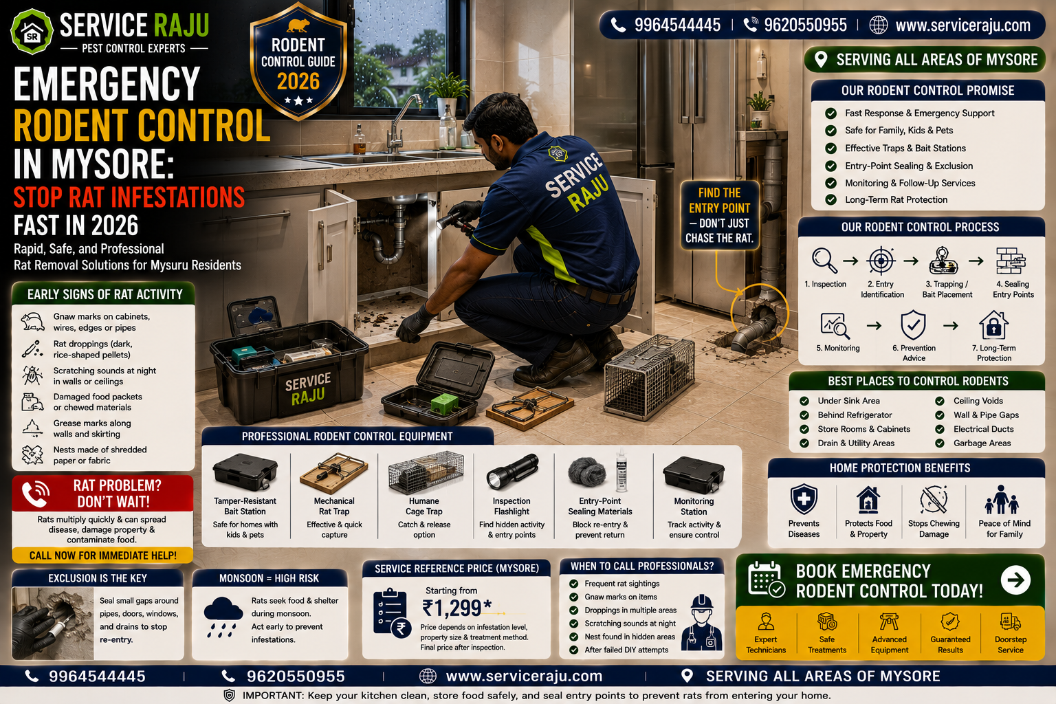 Best Climate-Controlled Furniture Storage Services in Mysore for 2026-2027