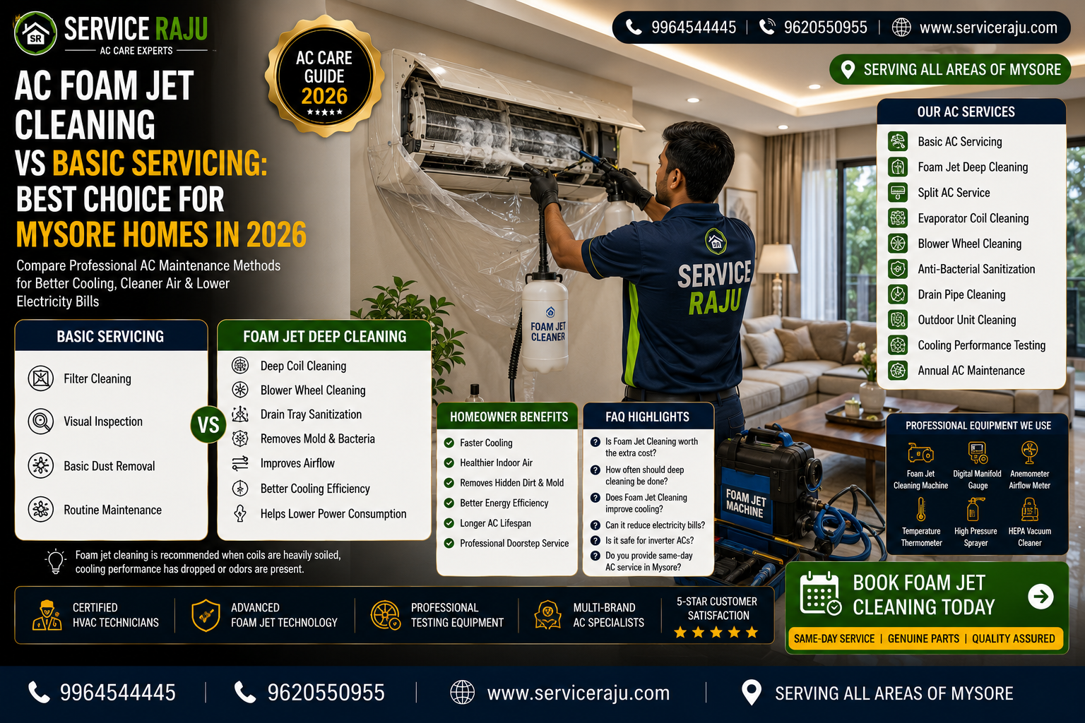 AC Foam Jet Cleaning vs Basic Servicing: Best Choice for Mysore Homes in 2026