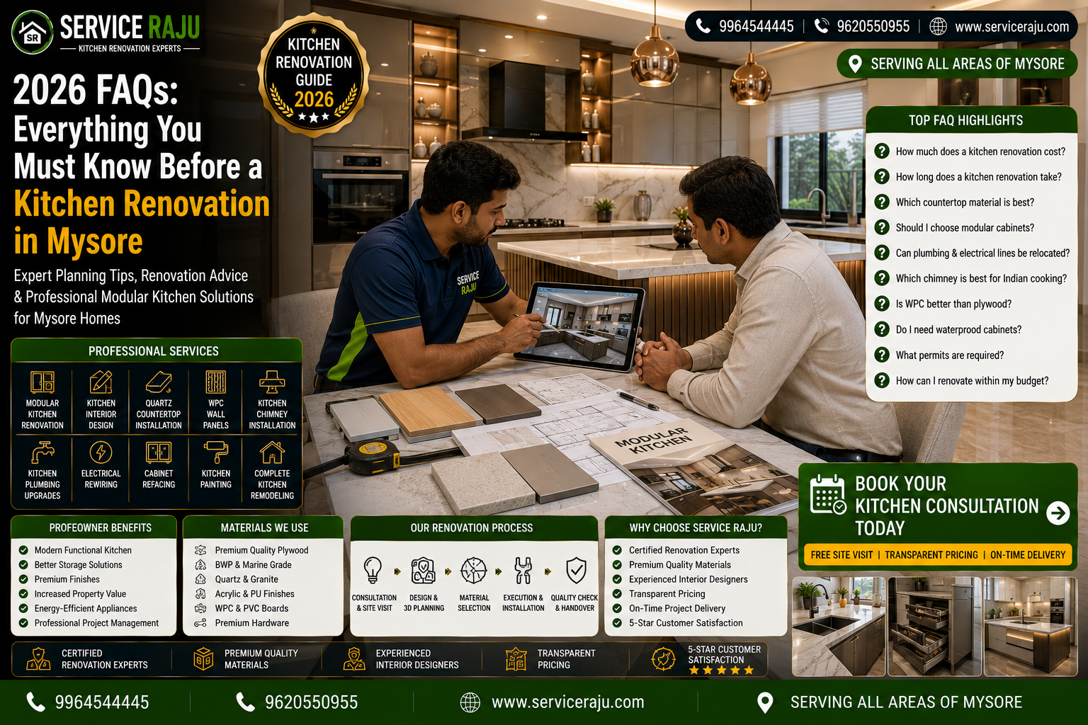 2026 FAQs: Everything You Must Know Before a Kitchen Renovation in Mysore