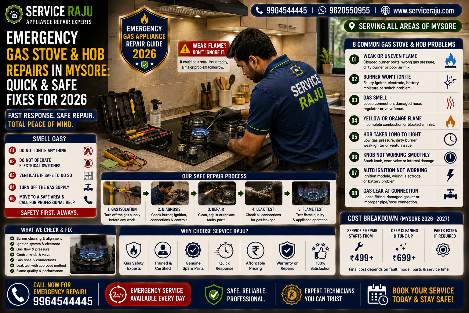 Emergency Gas Stove and Hob Repairs in Mysore: Quick & Safe Fixes for 2026