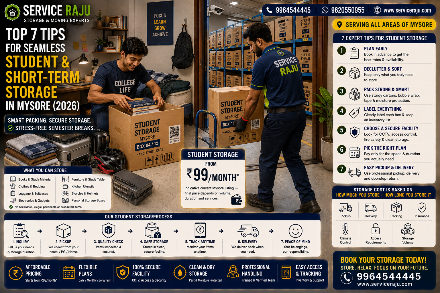 Top 7 Tips for Seamless Student and Short-Term Storage in Mysore (2026)