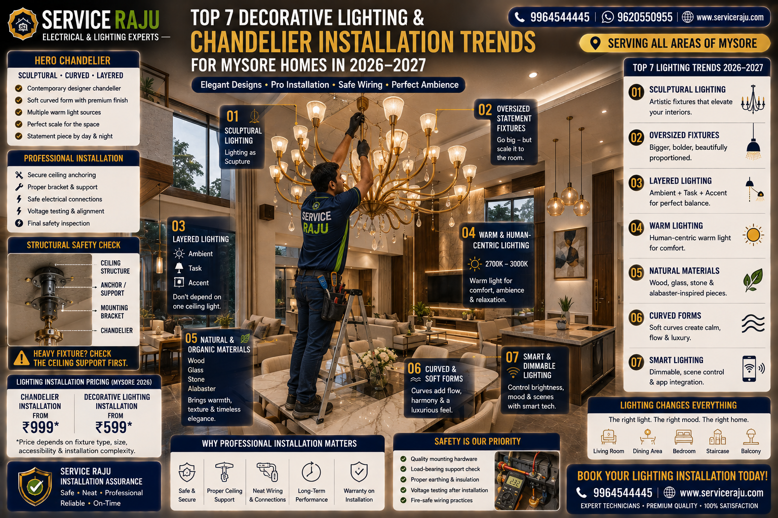 Top 7 Decorative Lighting and Chandelier Installation Trends for Mysore Homes in 2026-2027