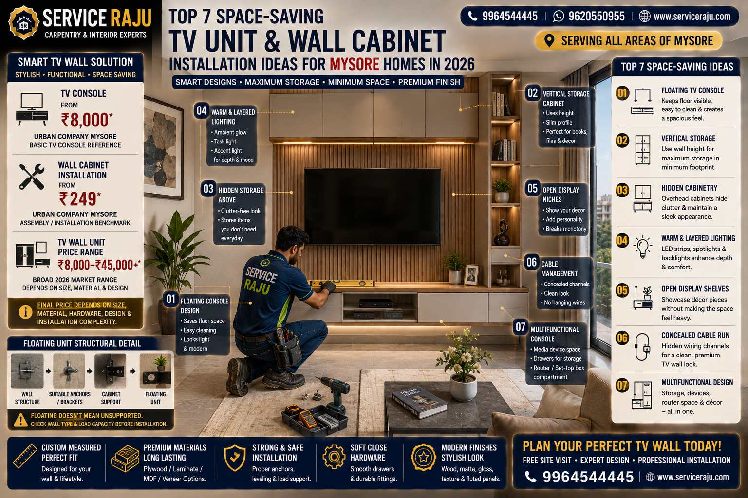 Top 7 Space-Saving TV Unit and Wall Cabinet Installation Ideas for Mysore Homes in 2026