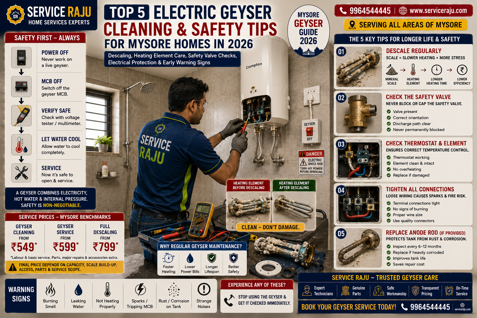 Expert Top 5 Electric Geyser Cleaning and Safety Tips for Mysore Homes in 2026
