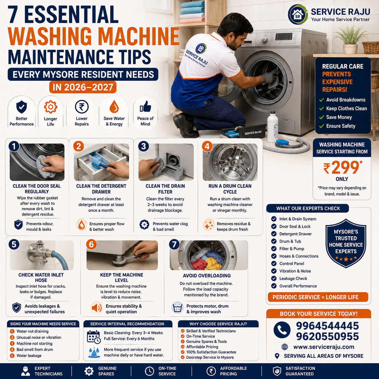 7 Essential Washing Machine Maintenance Tips Every Mysore Resident Needs in 2026-2027