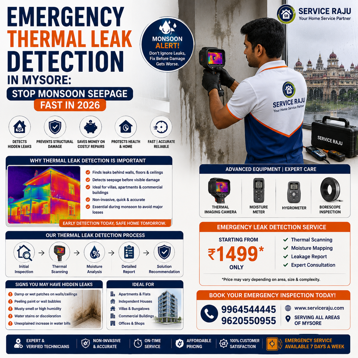 Emergency Thermal Leak Detection in Mysore: Stop Monsoon Seepage Fast in 2026