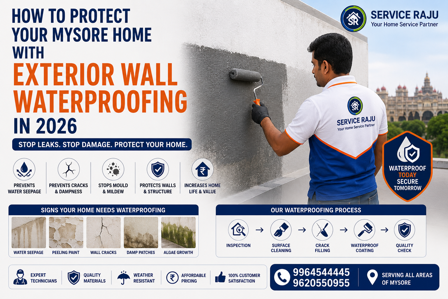 How to Protect Your Mysore Home with Exterior Wall Waterproofing in 2026