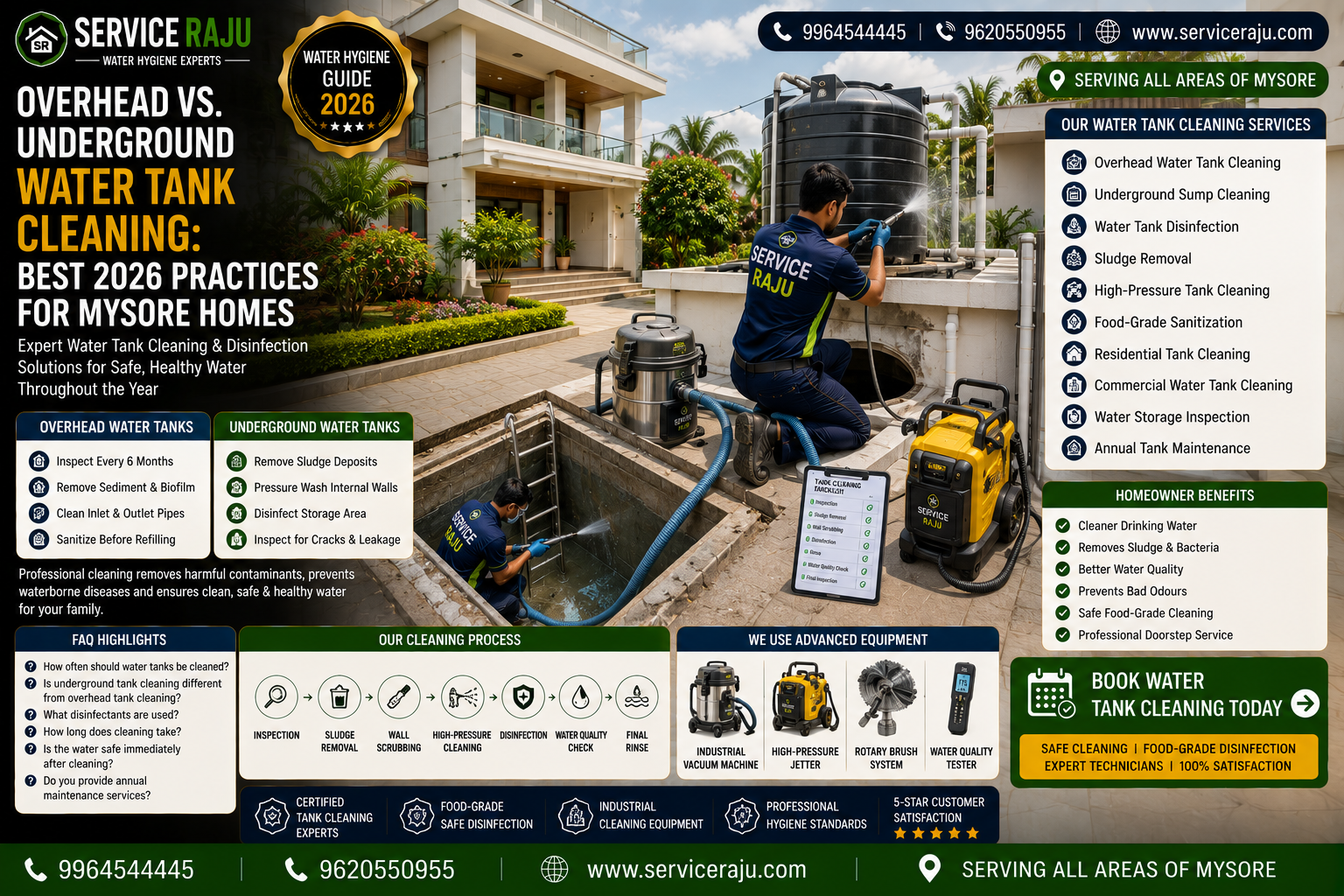 Overhead vs. Underground Water Tank Cleaning: Best 2026 Practices for Mysore Homes