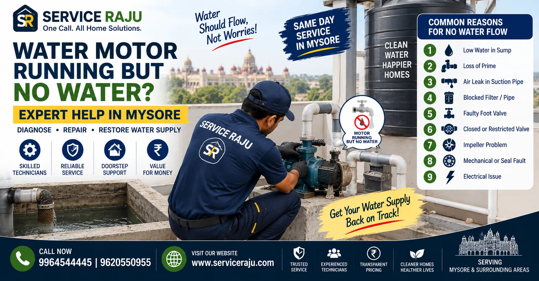 Water Motor Running but No Water in Mysore: 9 Causes & Fixes