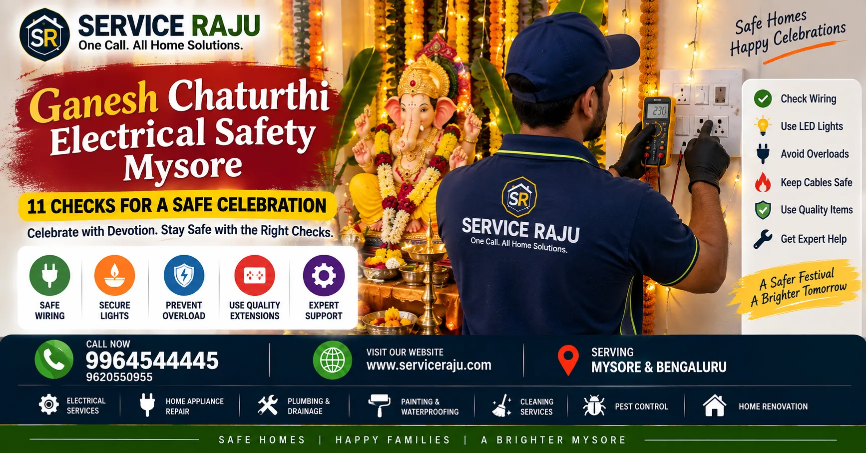 Ganesh Chaturthi Electrical Safety Mysore: 11 Checks