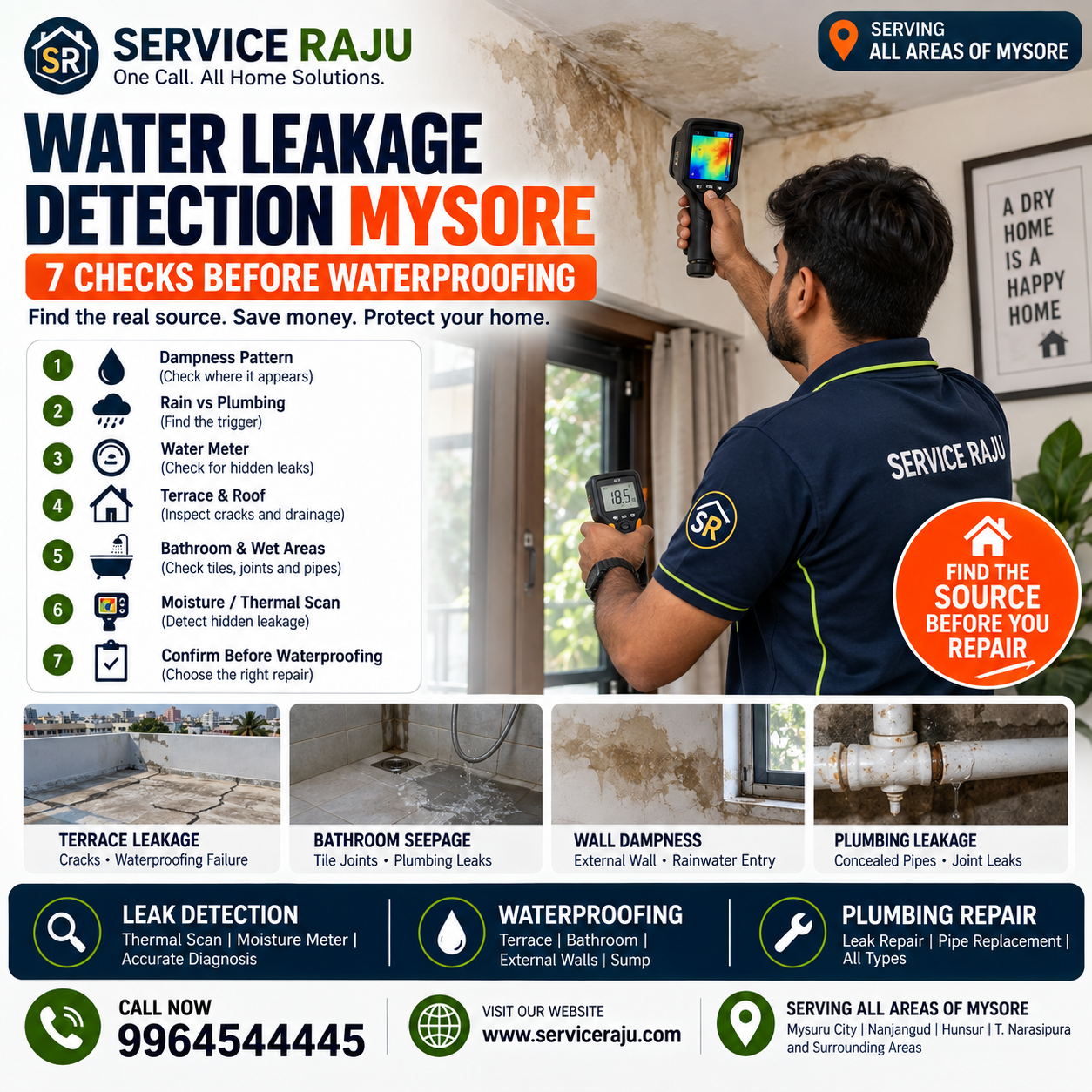 Water Leakage Detection Mysore: 7 Checks Before Repair